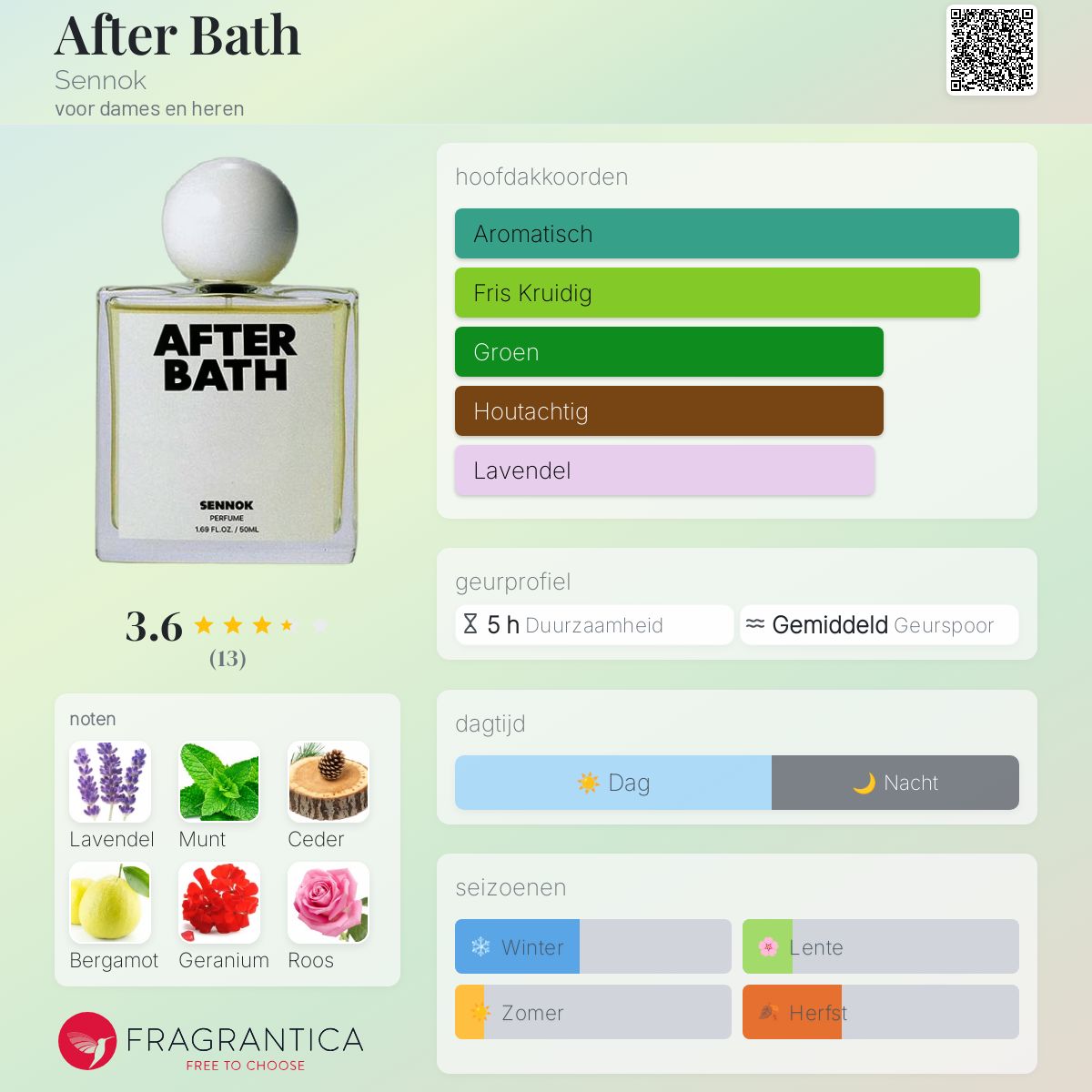 After Bath Sennok parfum - een geur voor dames en heren