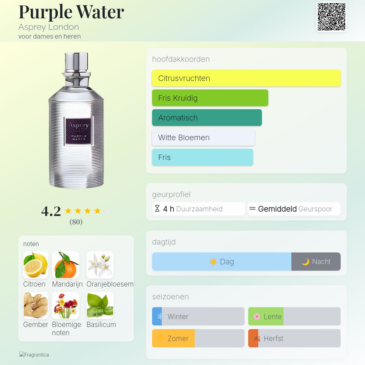 Purple Water Asprey London parfum - een geur voor dames en heren